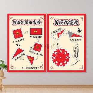 非遗窗花剪纸环创布置教室墙贴装饰学校班级传统文化装饰布置墙贴