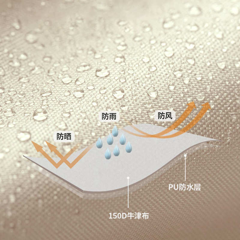 灰色天幕现货爆款户外三角形遮阳篷防晒帐篷供应源头厂