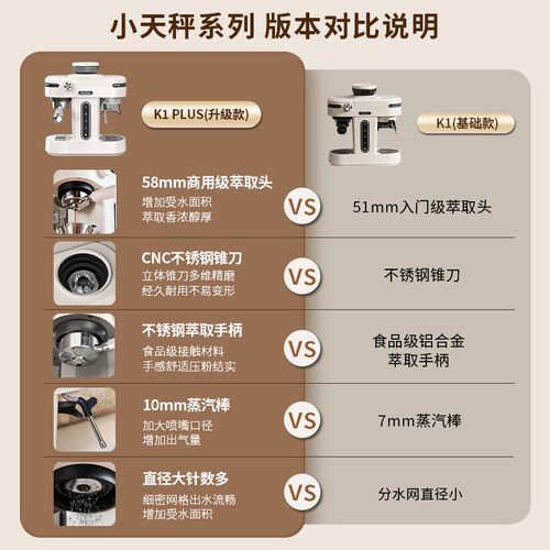【焕新补贴】MOAIQO/摩巧K1小天秤意式半自动咖啡机家用研磨一体