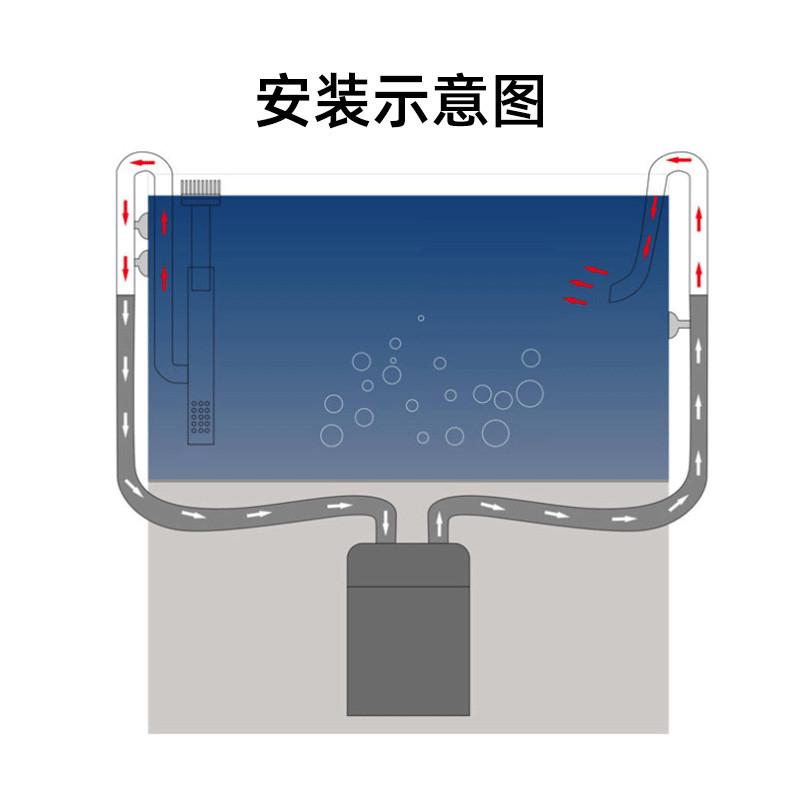 不锈钢进出水除油膜器套装鱼缸进出水口水族箱过滤桶