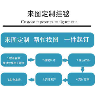 饰壁毯 ins北欧手工编织染色彩色挂毯民宿客厅卧室制作挂布装