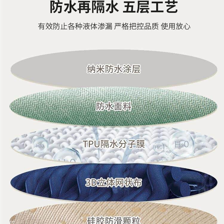 2防布水隔尿皮革发垫盖206新款四季通用F99M5S67全包沙发沙保护套