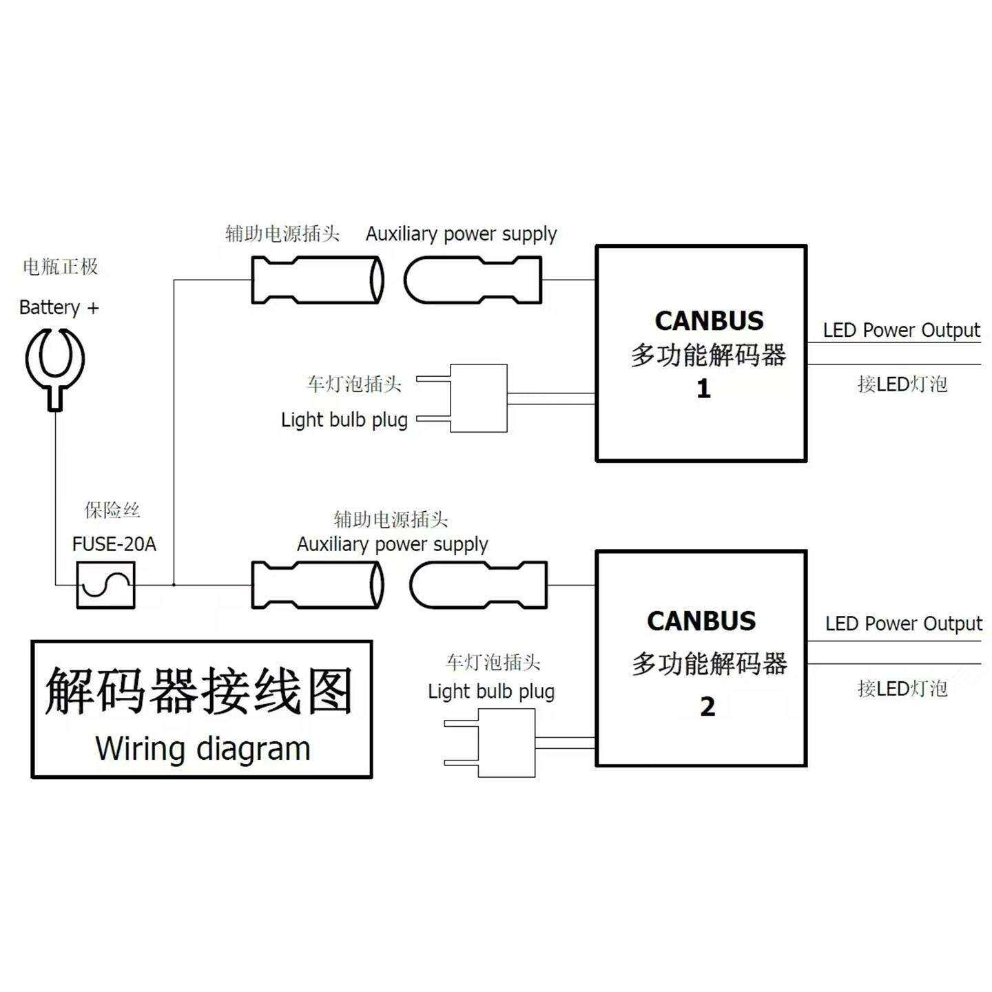 汽车灯解码器大功率LED灯专用消故障灭灯透镜远光炮矩阵抗干扰闪