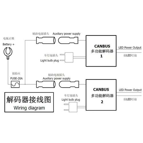 汽车灯解码器大功率LED灯专用消故障灭灯透镜远光炮矩阵抗干扰闪