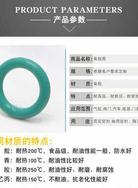 /16丁垫圈*外径2mm形晴2o/密封件22.密封件17青圈厂家/杂件18度70