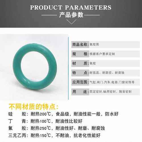 /16丁垫圈*外径2mm形晴2o/密封件22.密封件17青圈厂家/杂件18度70