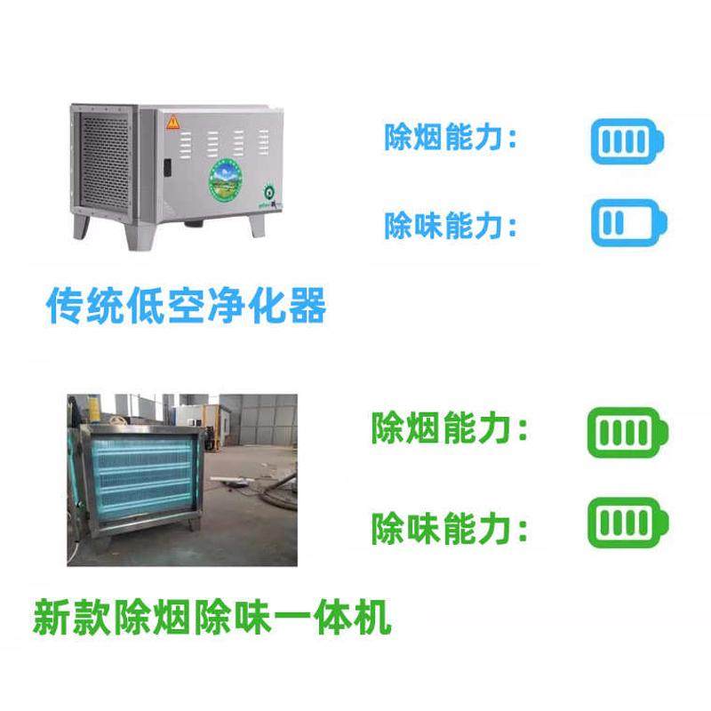 梵奈帝低空排放油烟净化器厨房饭店商用小型4000风量餐饮除烟除味