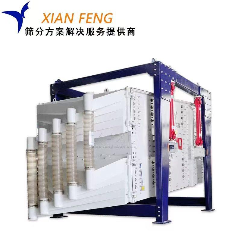 复式方形摇摆筛石英砂硅砂粉末化工用振动筛可多层使用