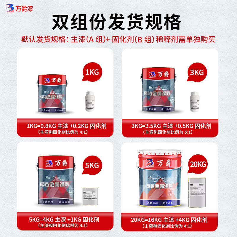 氟碳漆底面合一户外铁栏杆镀锌铝合金防锈防腐不锈钢专用金属油漆