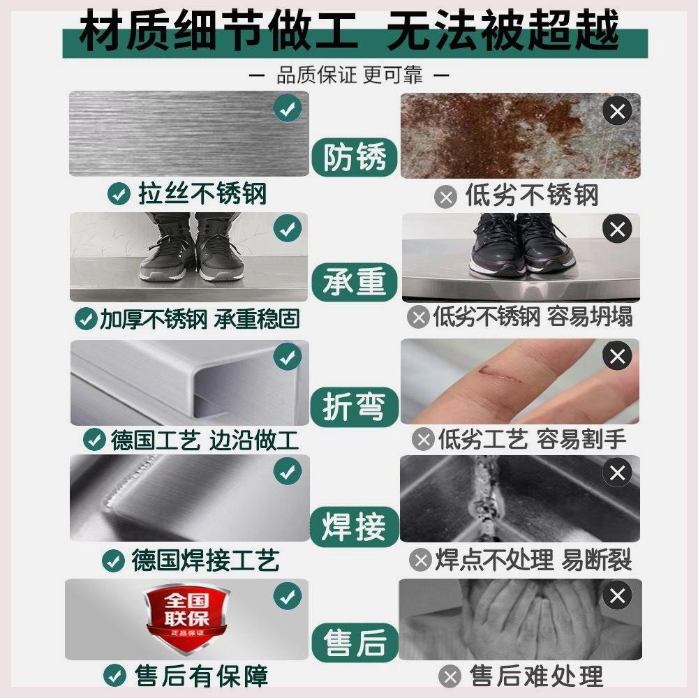 不锈钢工作台厨房橱柜商用餐饮店桌子家用操作台推拉门置物架