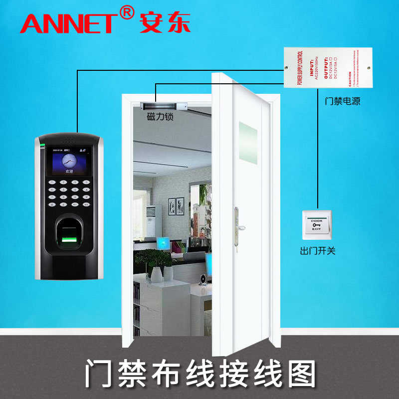插门禁/f7门禁 8tcp网络锁 办公室电指纹中考勤ip号双开玻璃门控