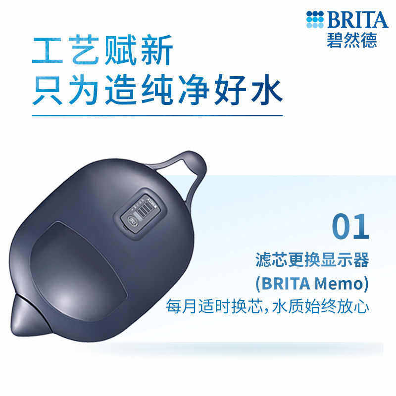 滤水壶厨房好物净水壶Aluna光汐系列套装