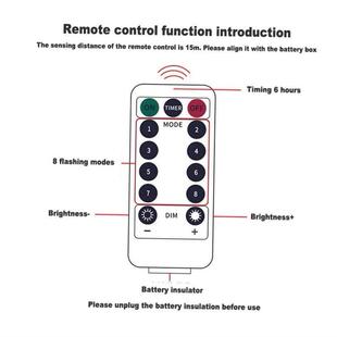 圣诞树新年装饰LED仙女灯串