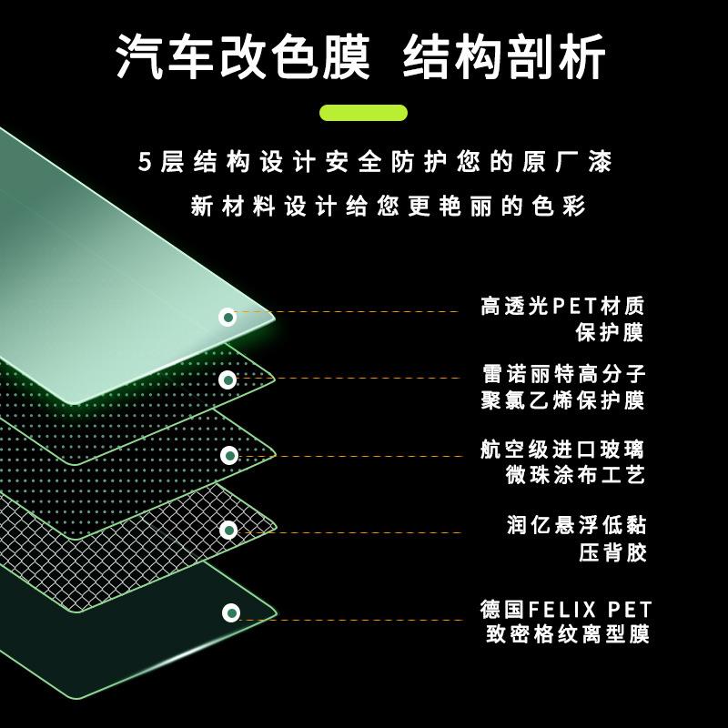 爆款汽车改色贴纸璀璨系列黑魅紫流光丛林绿香槟金午夜紫皇家绿
