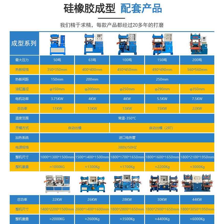 供机应硅胶制压品硫化机 橡胶蓝牙 耳机套100T热成QITE-100型预热