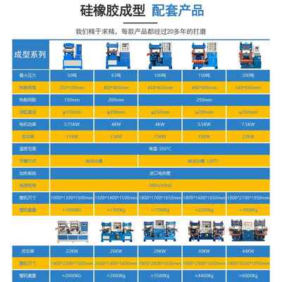 5 0吨硅胶QITE-50T硫制品打样机，板橡胶产品平化机 热压成型机