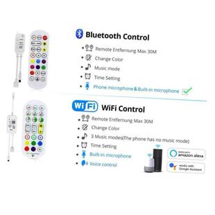 12V Strip LED Tuya Neon Smart Lights WiFi RGB Bluetooth Life