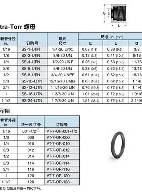 SS-6-UTN世伟洛克Swagelok 不锈钢Ultra-Torr 真空管接头