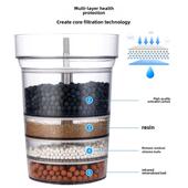 滤筒四层滤芯活性炭采矿球树脂除氯球