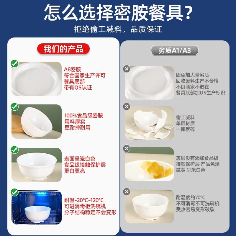 049864个装A8密胺碗塑料白色耐高温蘸料1碗商用小餐饮饭店专用粥