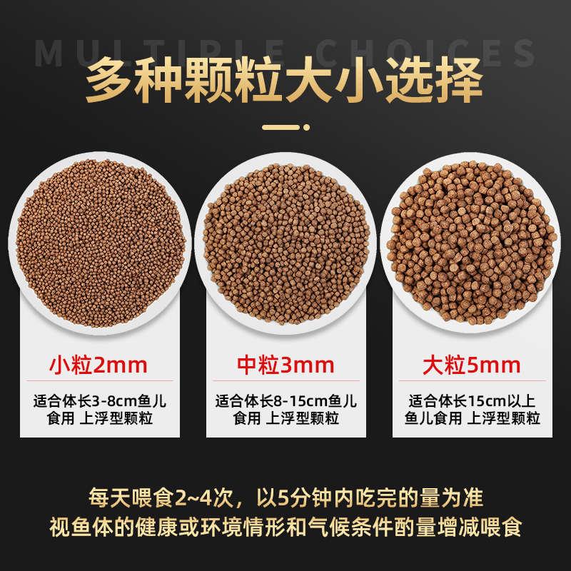通威鱼饲料高蛋白草鱼鲤鱼青鱼饵料浮水颗粒窝料养殖专用原塘颗粒