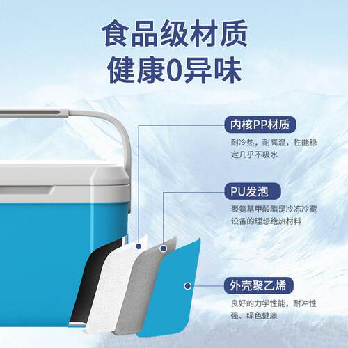 新款直销5L保温箱车载便携式商用冷藏箱户外露营烧烤冰桶摆摊野餐