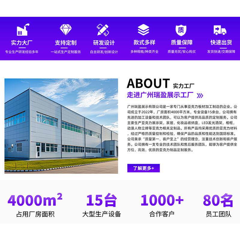 亚克力太阳镜陈列四面落地带轮旋转孔板带灯展示柜展示架玻璃