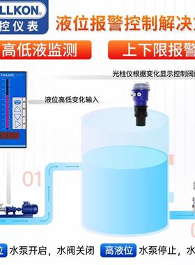 计一体式超波液位计无传感器污水线水位防腐4-20声mA井FK-FP水池R