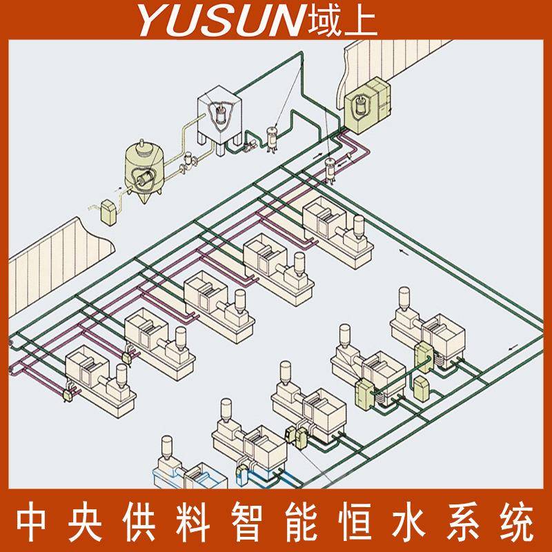 域上智能设备注塑厂恒水系统智能供水系统