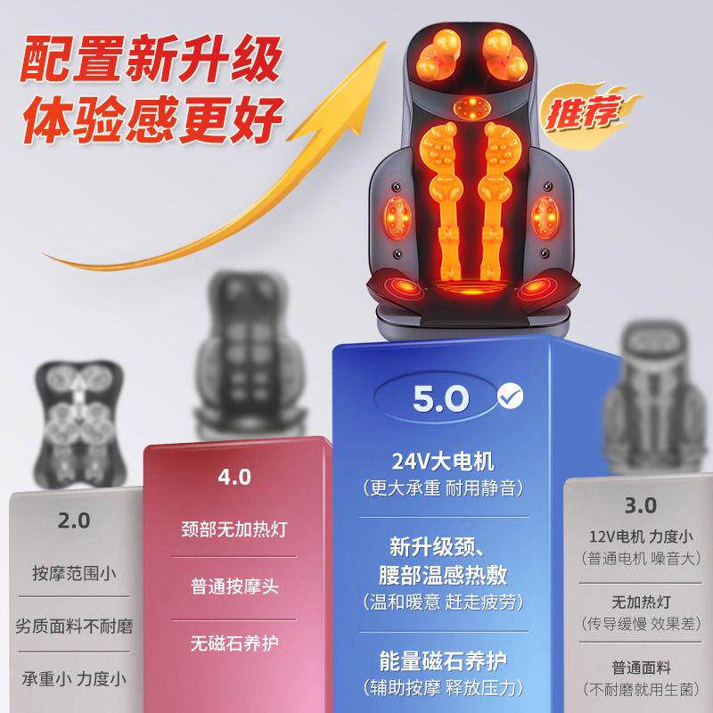 新款直销跨境按摩垫腰部支撑靠垫办公室久坐肩颈按摩仪臀部腰靠颈