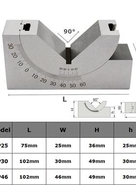 可调角度规精垫密垫规MWJ磨床铣床角垫块直角可0度调规KP25KP3KP4