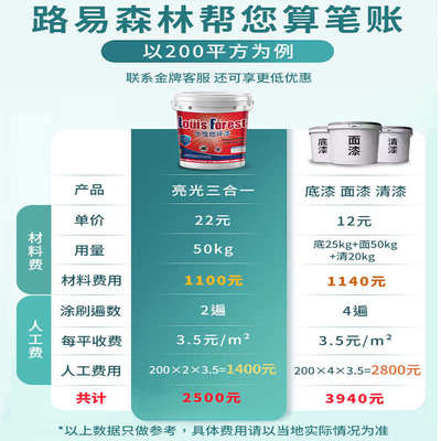 三合一水性环氧地坪漆耐磨防水地板漆车库水泥地面漆家用树脂油漆