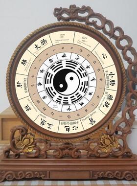 子午六六八卦点缀中医保健院二十四十二季经络图十四经络