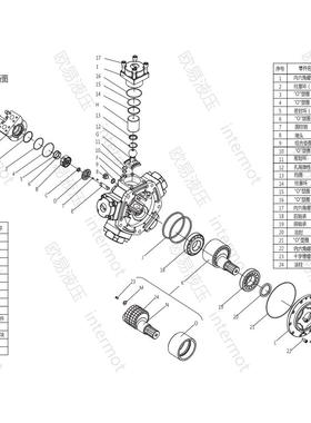 INTERMOT英特姆NHM，STF斯达弗ITM，HITMH，DM丹顿液压马达配件