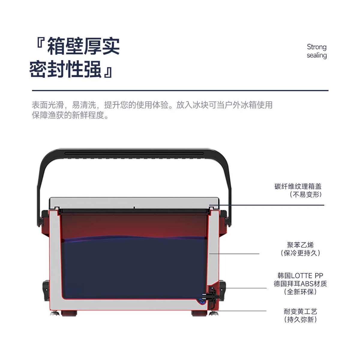 雷臣2900E钓箱2023新款可坐钓鱼箱多功能超轻超硬全套箱子加厚