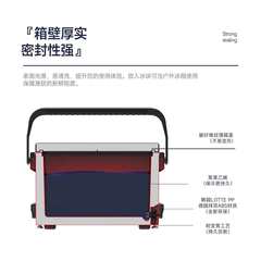 雷臣2900E钓箱2023新款可坐钓鱼箱多功能超轻超硬全套箱子加厚