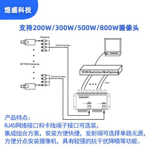 4路双绞线传输器 BNC转RJ45网线高清传输器监控视频 产品配对使用