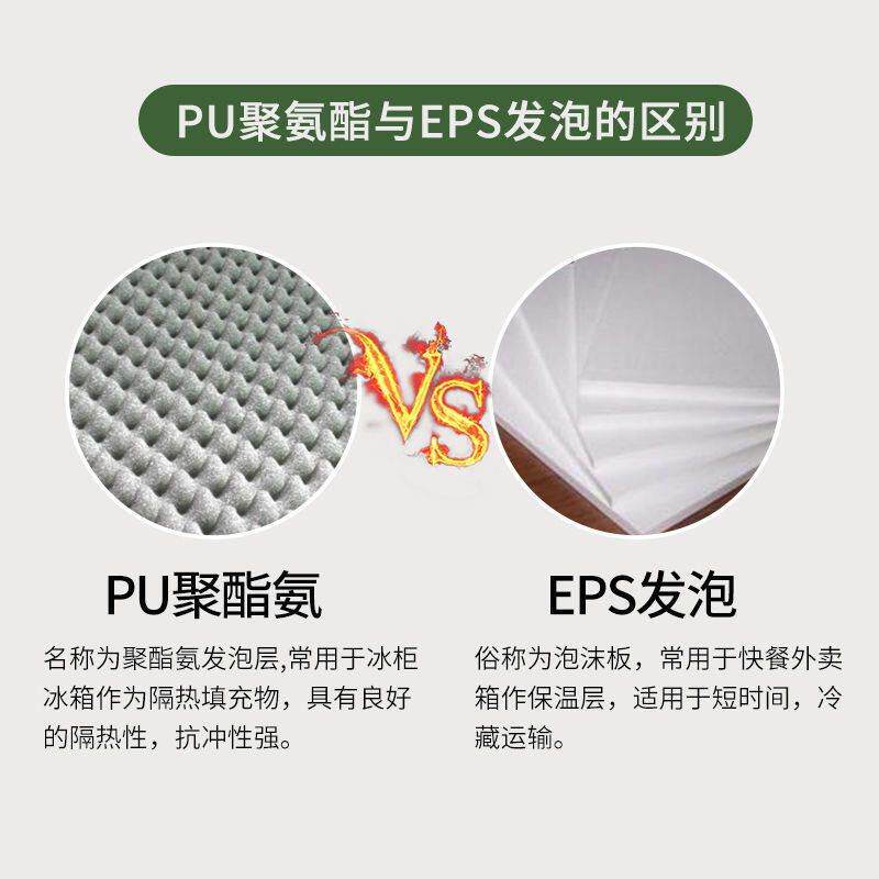 母乳式储奶保温HOD箱冷藏保冷保鲜便携手提载箱家冰袋冰车包冰桶