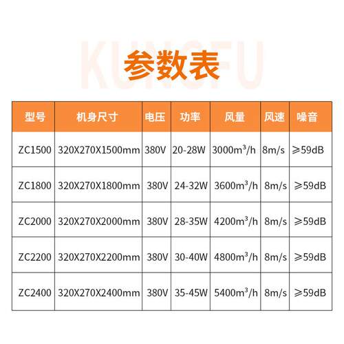 金CBK晨门口风机音商用静轴流侧吹大功电热率冷幕暖风帘机厂家直