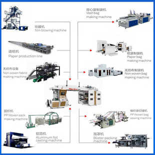 牛皮纸张高速复卷机 多功能薄膜卷筒膜自动上料淋膜纸分切复卷机