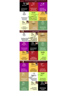 苏民丰金水凤饰二黑五黄西北六帝钱王安仁会大青龙银