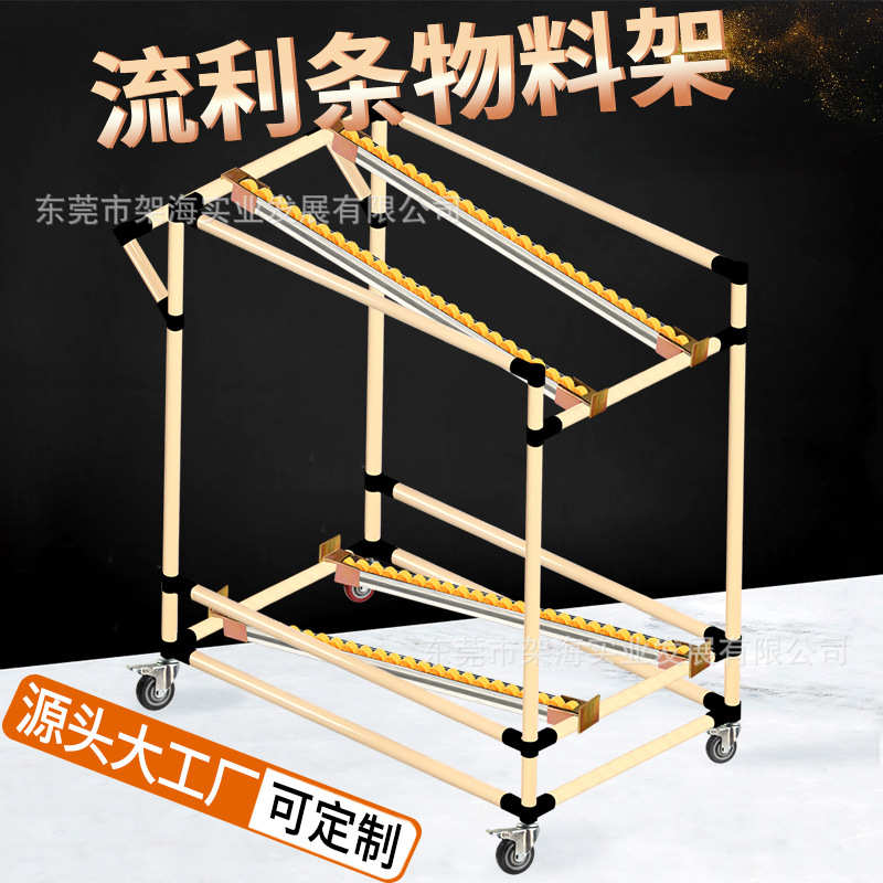 架海流利条物料架移式滚轮货架先进先出式仓储线棒流利架子