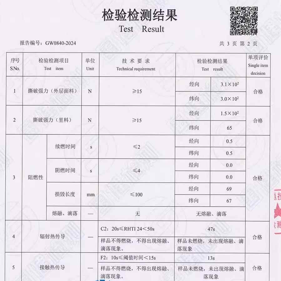 1000衣度耐防高温反穿防火隔HYuxstrl热服铝箔大衣围裙箔铝厂锡冶