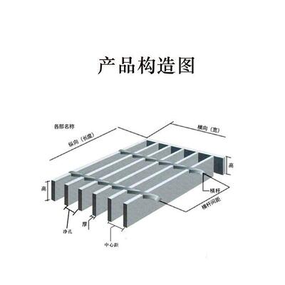 Mine hole drainage steel grating