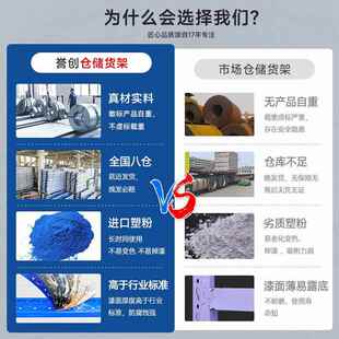 黄黑货子架仓库817用仓储置物架四展示架重型层加厚铁架家用库房