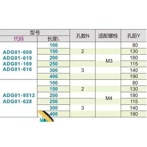 型材开关传感器安装座ADG01-628-L100 L150 L200 L250 L300 L400
