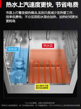 玛884仕蒸饭电柜商德饭用蒸饭车小型蒸箱食堂全自动大馒头蒸包机