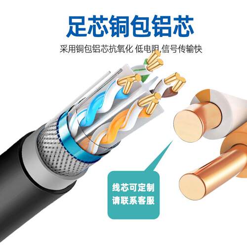 户外超六类网线双屏蔽SFTP千兆双绞线监控POE工程室外阻水网络线