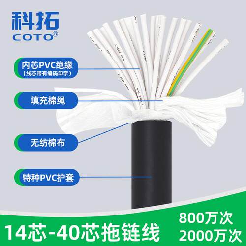 供应TRVV800万次2000万次耐弯折高柔性14-40芯拖链线机器人软线