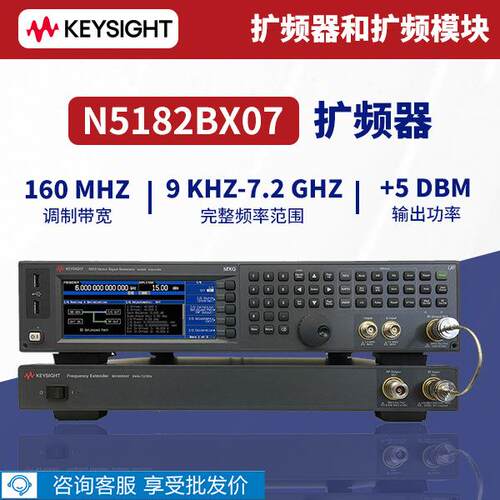 是德科技Keysight射频模拟信号发生器N5181B-503/-5066GHz